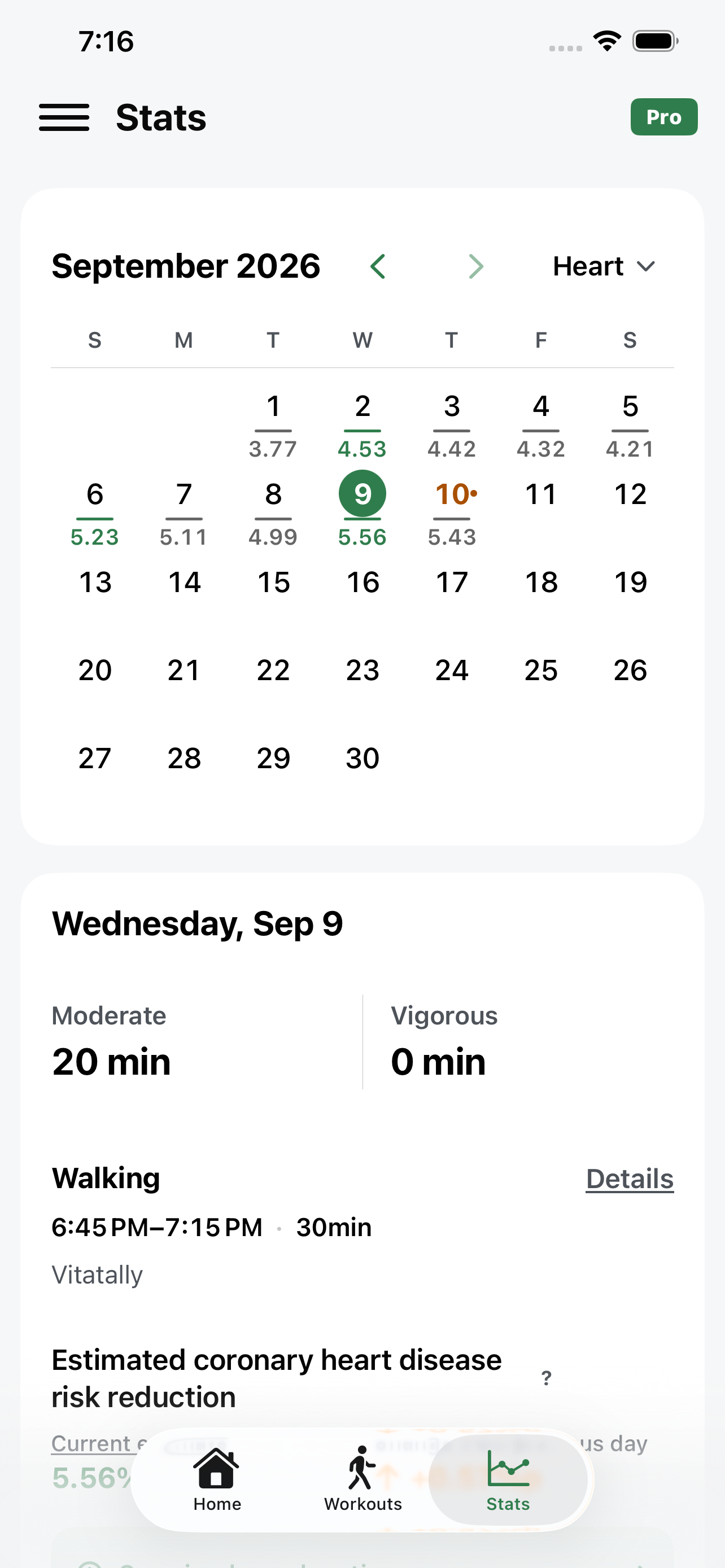 Actual Vitatally screen showing workout trends and heart-rate statistics
